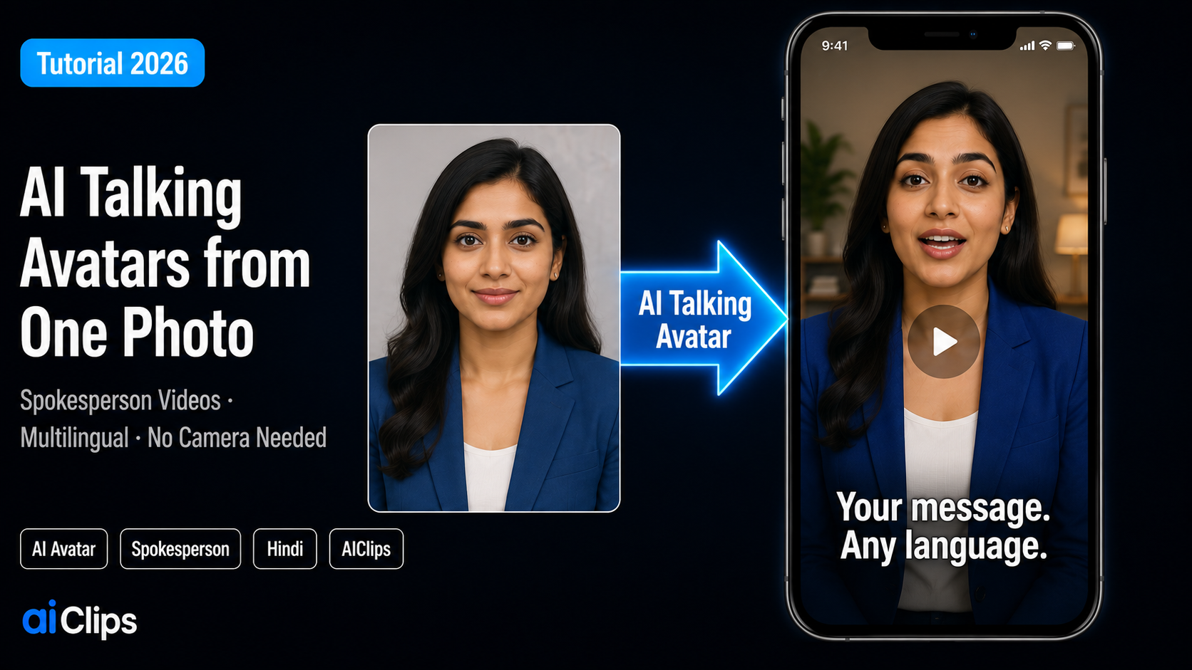 AI Talking Avatars: How to Make a Spokesperson Video from One Photo