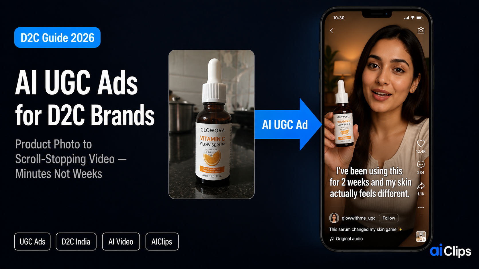 AI UGC Ads: How D2C Brands Turn a Product Photo into Scroll-Stopping Video