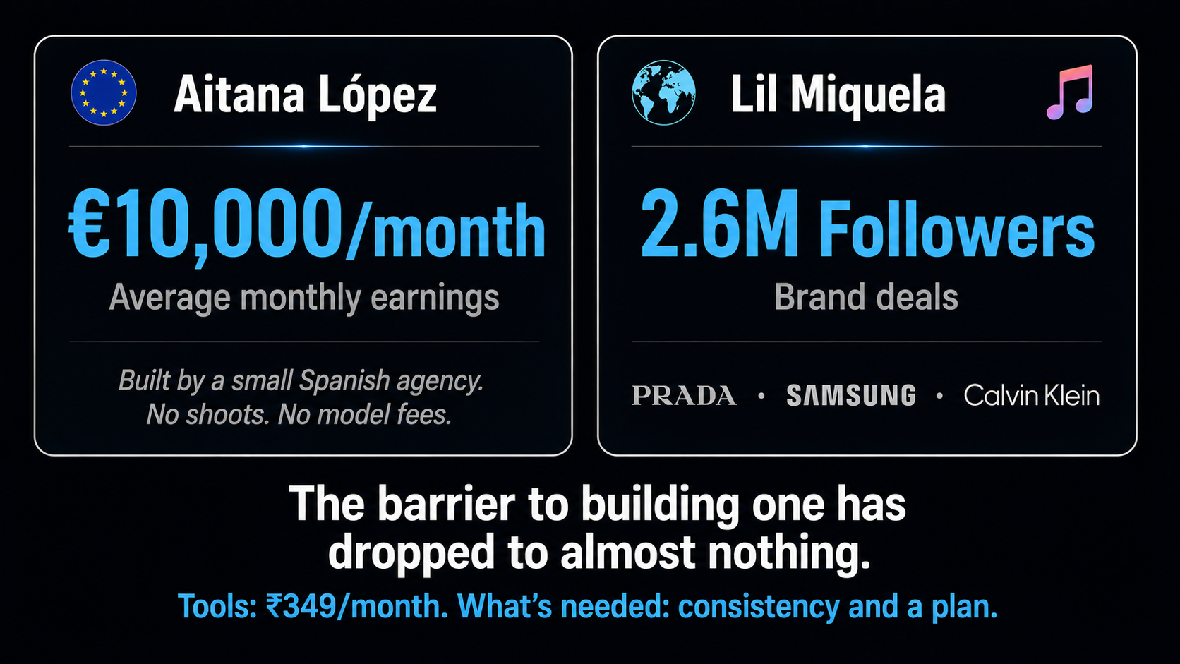 How to build a virtual AI influencer in India 2026 — character creation to monetisation on AIClips