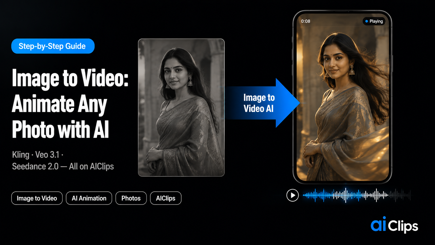 Image to Video: How to Animate Any Photo with AI (Step-by-Step)