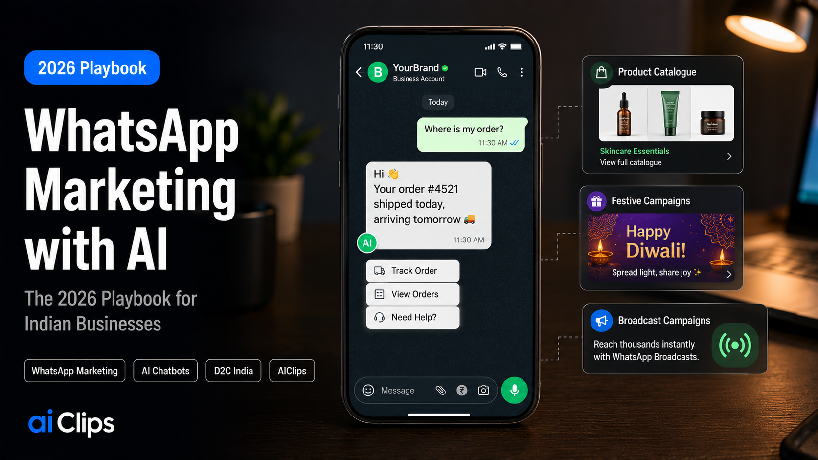 WhatsApp Marketing with AI: The 2026 Playbook for Indian Businesses