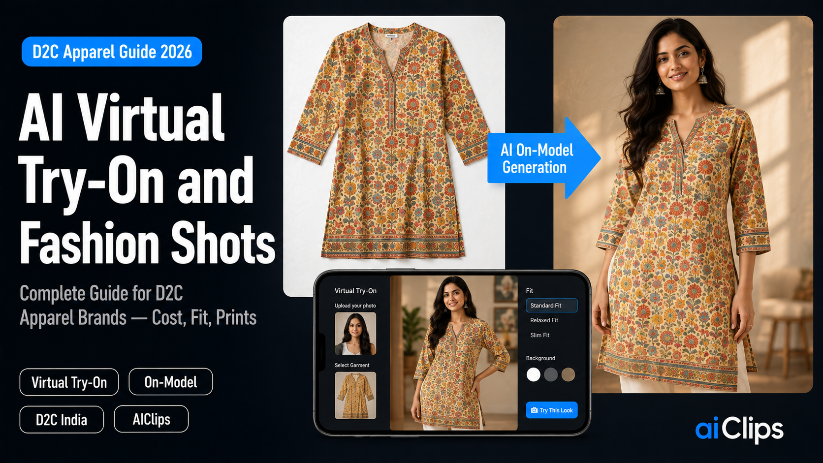 AI virtual try-on and fashion shots D2C apparel guide 2026 — on-model generation cost and print accuracy for Indian brands