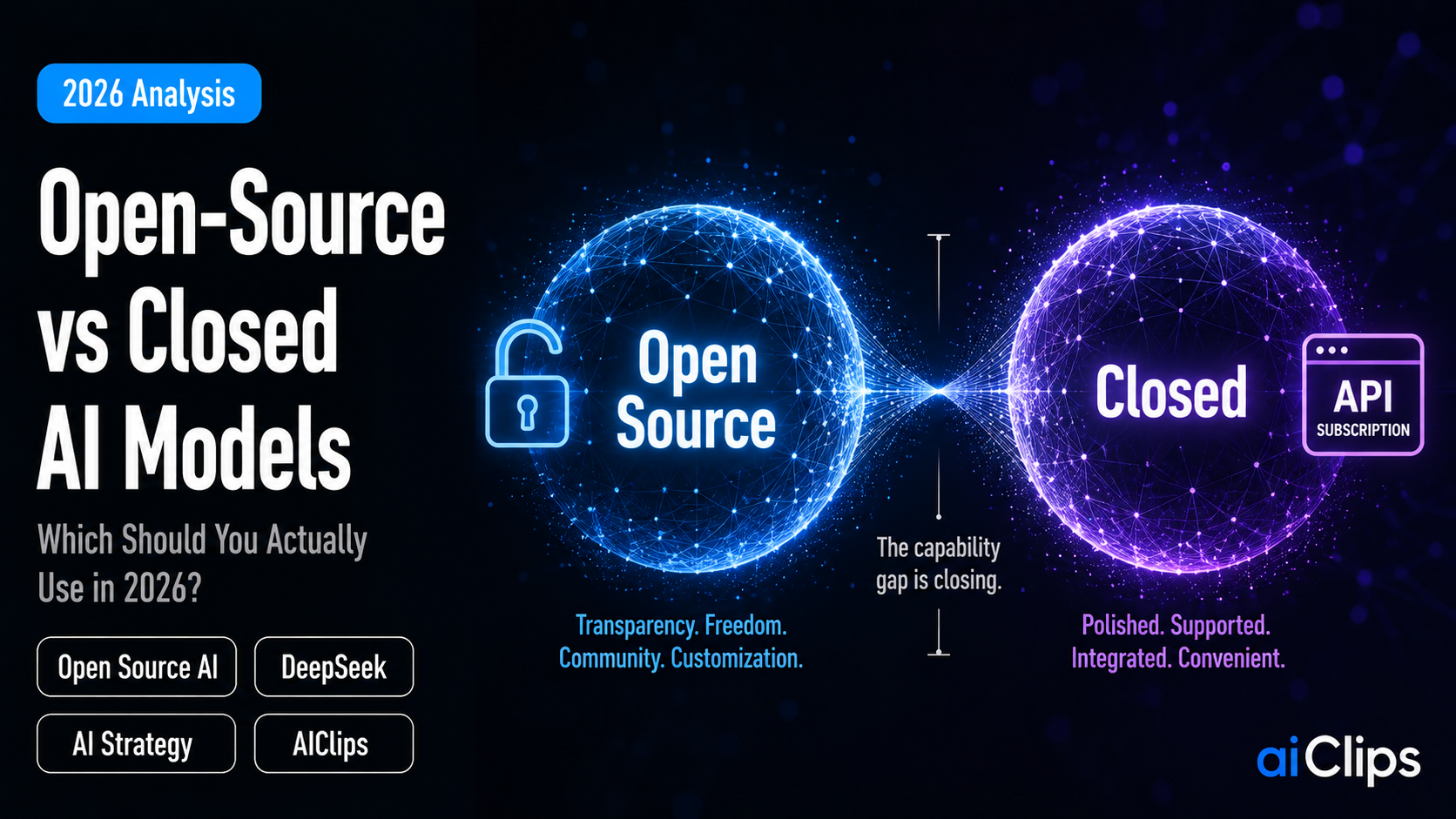 Open-source vs closed AI models 2026 — which should you actually use, capability cost and deployment comparison